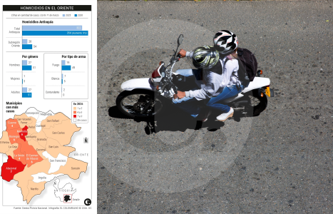 parrillero-jpg_50424381_20260421115633