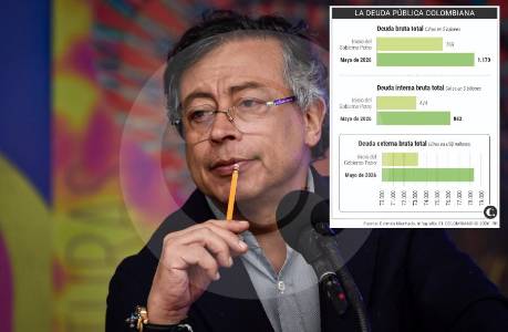 balance-finanzas-publicas-petro-abel_51075982_20260708190712